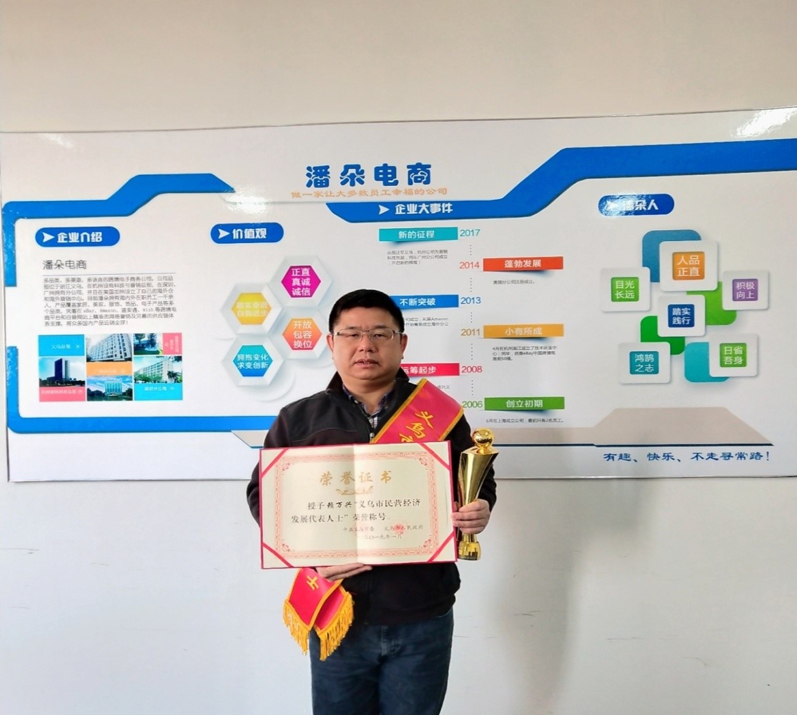 义乌民营经济总量_义乌总部经济园(3)