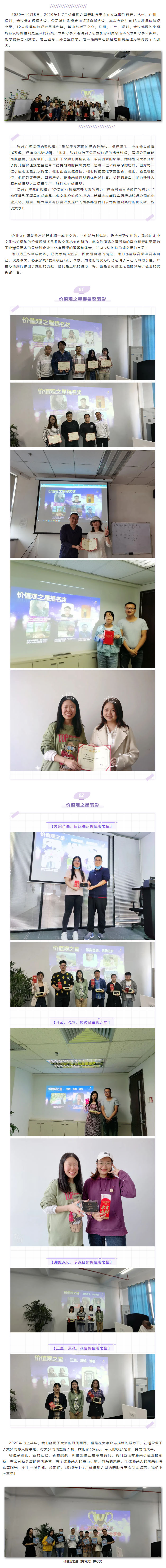 潘朵电商2020年1-7月价值观之星表彰分享会报道.jpg