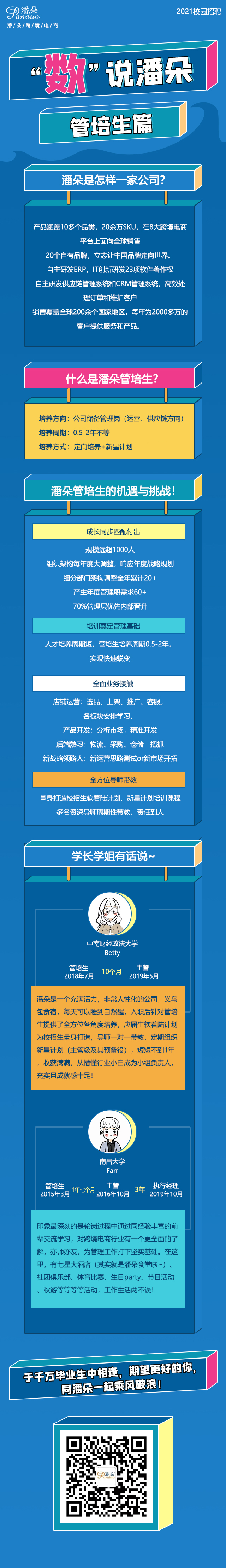 管培生2-定向.jpg