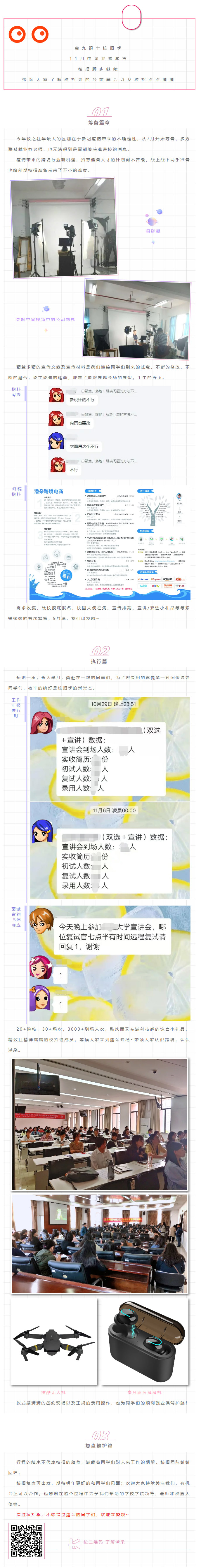 2021潘朵跨境电商校园招聘，圆满收官！.jpg